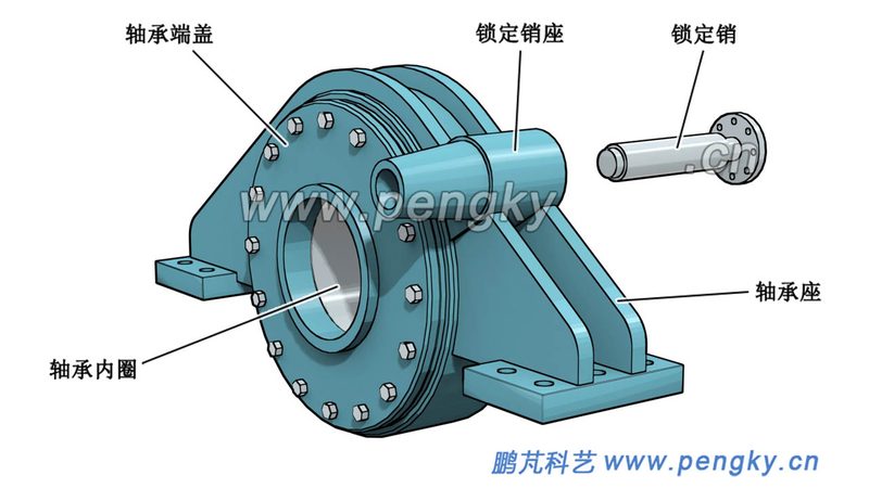 轴承传动件行业的“进口轴承型号分类对照表”揭秘
